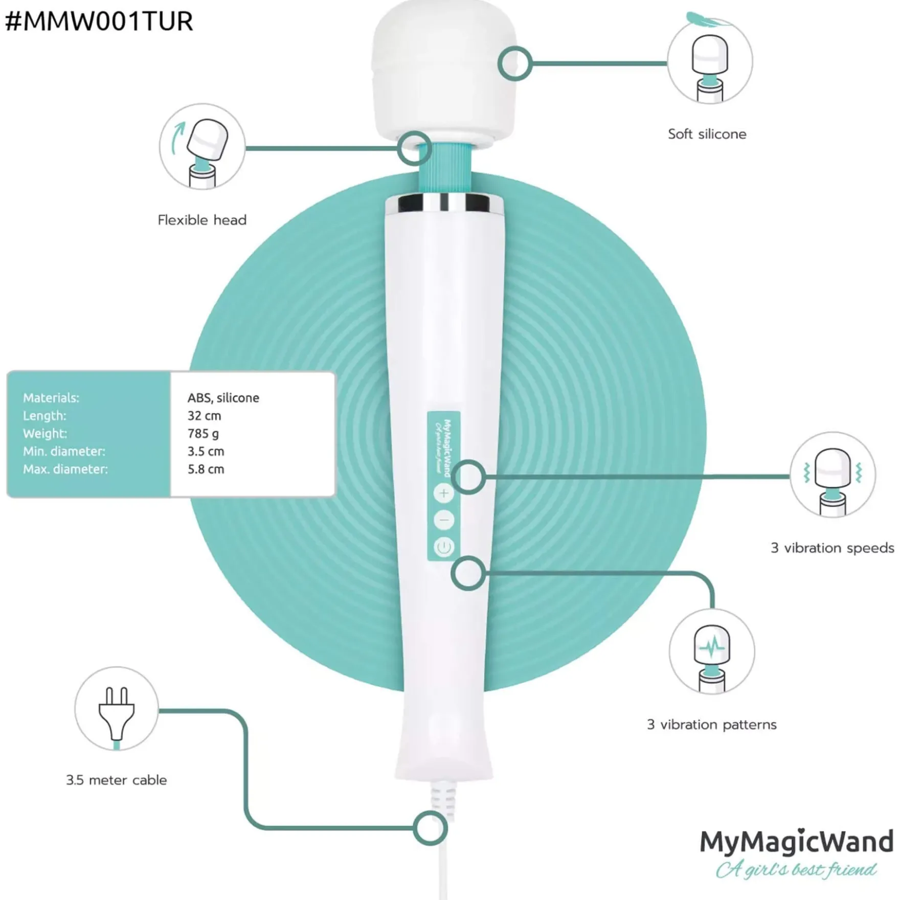 MyMagicWand vibraattori