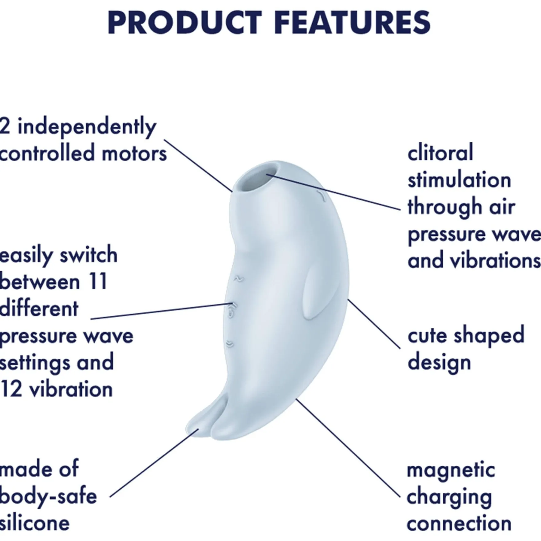 Satisfyer Seal You Soon klitoriskiihotin