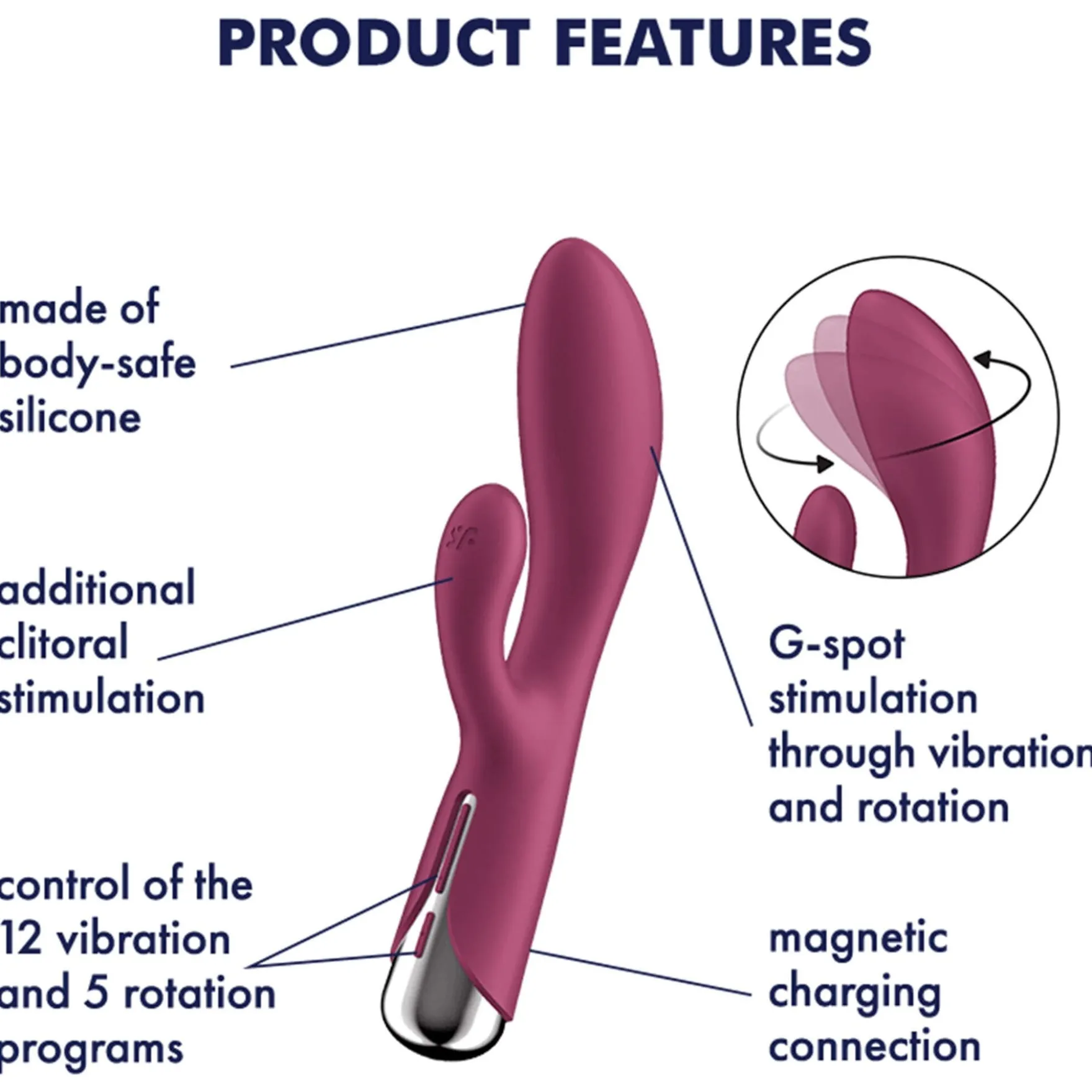 Satisfyer Spinning Rabbit 1 vibraattori